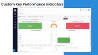 Screenshot of Customizable Dashboard and KPI's