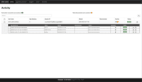 Screenshot of Admin dashboard active sessions