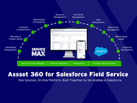 Screenshot of Asset 360 for Salesforce Field Service
