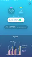 Screenshot of The dashboard, showing WiFi and Cellular bonding for extra speed