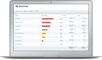 Screenshot of Client Center, view of Key Performance Metrics targets