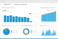 Screenshot of Divvy Analytics - customizable dashboards to monitor the performance of all your content channels