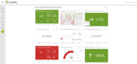 Screenshot of Data quality monitoring
