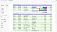 Screenshot of Interactive HTML Reporting