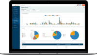 Screenshot of CSX eCommerce analytics dashboard displaying the audience overview