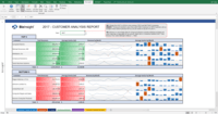 Screenshot of Find trends within your customer base in Excel