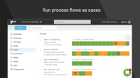 Screenshot of Track that end-to-end processes are completed correctly every time – across every role or department.