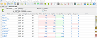 Screenshot of KS DB Merge Tools for MySQL Batch data diff tab - Data changes summary