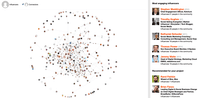 Screenshot of Network Analysis