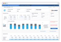 Screenshot of OpEx Planning: Review revenue-target-setting goals by brand, season, and capacity all on one, unified, highly-visual dashboard