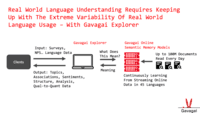 Screenshot of The language technology the Gavagai Explorer is built on.