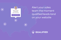 Screenshot of We'll alert your sales team the moment qualified leads land on your website and tell you exactly who they are, powered by apps like Salesforce, Pardot, 6Sense, Marketo, and Clearbit.