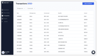 Screenshot of Transactions
