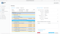 Screenshot of Workflow Distribution Access