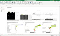 Screenshot of IBCS charts built with XLCubed