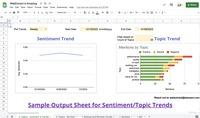 Screenshot of Sample output sheet for the sentiment/topic trends