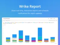 Screenshot of Wrike Reports