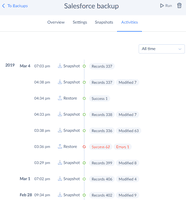 Screenshot of Skyvia Salesforce Backup log