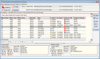Screenshot of Data Operations Security Reports Comparison