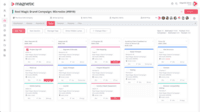 Screenshot of real-time dashboards that offer complete visibility of project schedules.
Using multiple views, such as list view, status view, Kanban or Gantt, these dashboards can be used to visualise project process, track key performance metrics and turn insights into actionable outcomes.