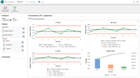 Screenshot of Statistical process control