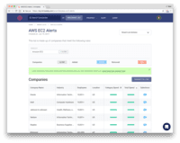 Screenshot of Customize lists of companies based on spend, renewal dates, location, traffic and much more.
