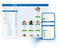 Screenshot of Comprehensive 360-degree feedback and skills assessment provide full visibility into employee performance and potential, enabling targeted development and growth to ensure employees receive the support they need to excel in their roles.
