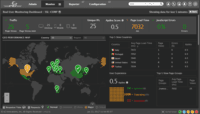 Screenshot of Real User Monitoring Dashboard