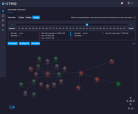 Screenshot of Network Topology View: View Differences between network snapshots and view assets and their communication patterns