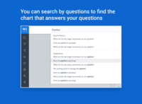 Screenshot of Search in Questions