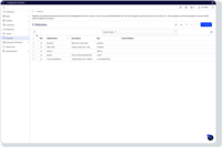Screenshot of Multisite management