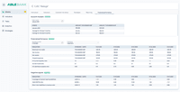 Screenshot of Loan Monitoring and Early Warning Software