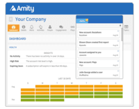 Screenshot of You’ll never be surprised because Amity provides real time insights that are tailor-made for your business.