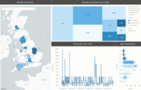 Screenshot of Real-time Streaming Analytics