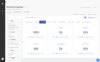 Screenshot of Talent Pool Diversity Insights with Findem