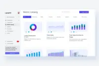 Screenshot of Visualize your metrics on a fully customizable platform fit to your business type and industry. Use our library of predefined metrics and best practices created by experts or built your own custom dashboards using HubSpot data alone
