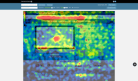 Screenshot of Mouse movement heatmap