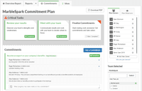 Screenshot of Commitments helps teams collaborate on the actions they will take as a result of the feedback from employees.
