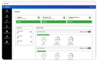 Screenshot of Real-time system overview: Integration Platform's main dashboard