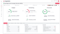 Screenshot of The Project Dashboard is logically divided into 3 sections:

Budget
For tracking how a project is performing against what was agreed upon with the client, as well as key KPI’s such as Net Margin and Gross Margin.

Scheduling
Magnetic will predict if a project is going over- or underservice. Through key metrics such as Estimate to Complete and Estimate at Complete, Magentic helps users to understand if a project is going to be on or off track.

Financials
Displays projects’ financial performance through key financial indicators such as Actual Net/Gross Margin, un-billable work and supplier purchases.