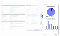 Screenshot of a display of live user engagement with real-time in-experience analytics.