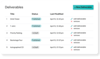 Screenshot of deliverables tracking.
