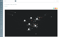 Screenshot of XRay View of the IoT Domain