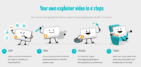 Screenshot of Create your explainer video in 4 easy steps.