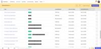 Screenshot of a single central repository for all contracts across the business with search and filter options.