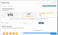 Screenshot of Analyze your review performance with in-depth reports.