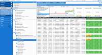 Screenshot of Real-time: 
As a universal platform Predictive UC Analytics provides real-time and historical visibility in on-premise and cloud communication services.