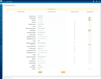 Screenshot of Lead Form Personalization -  to rename and activate/deactivate field visibility on lead forms
