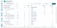Screenshot of Build granular reports in seconds and drill down on elements of your choosing to get the detailed information you need. Enable managers to review and approve their team's timesheets, in bulk or individually.
