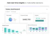 Screenshot of Sales Analytics - Used to build dashboards in real time with no development help, to gain insights into where deals stand, expected revenue, team performance, etc.